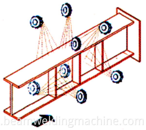 Workpiece Blasting